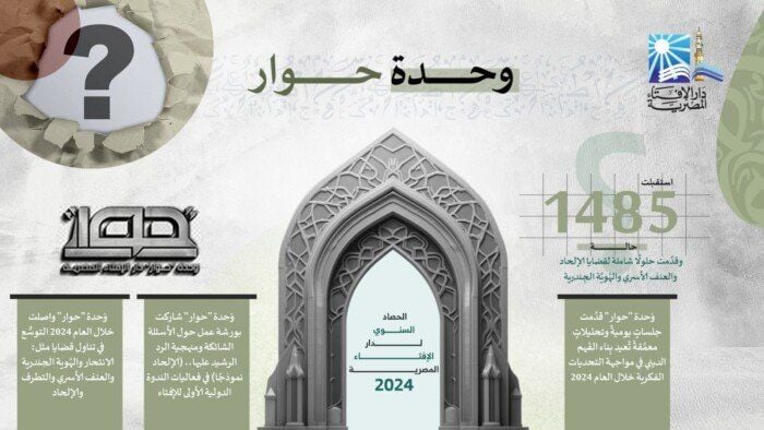 حصاد عام 2024 لدار الإفتاء المصرية