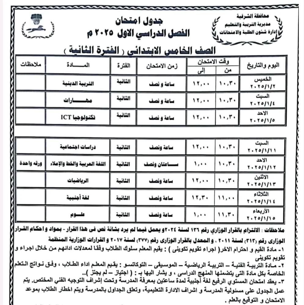 قد تكون صورة ‏‏خريطة‏ و‏نص‏‏