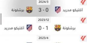 اخبار الرياضة نتائج مباريات برشلونة ضد أتلتيكو مدريد آخر 5 مواجهات - موقع بالجول