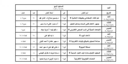 جداول امتحانات برنامج الإعلام الرقمي بجامعة القاهرة 2025/2024 - الصبح