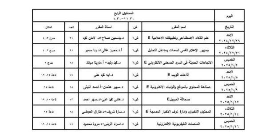 جداول امتحانات برنامج الإعلام الرقمي بجامعة القاهرة 2025/2024 - الصبح