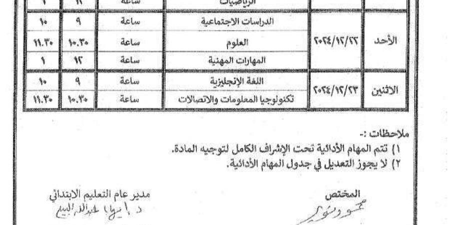 انطلاق امتحانات النقل بالمرحلة الابتدائية في المعاهد الأزهرية - الصبح