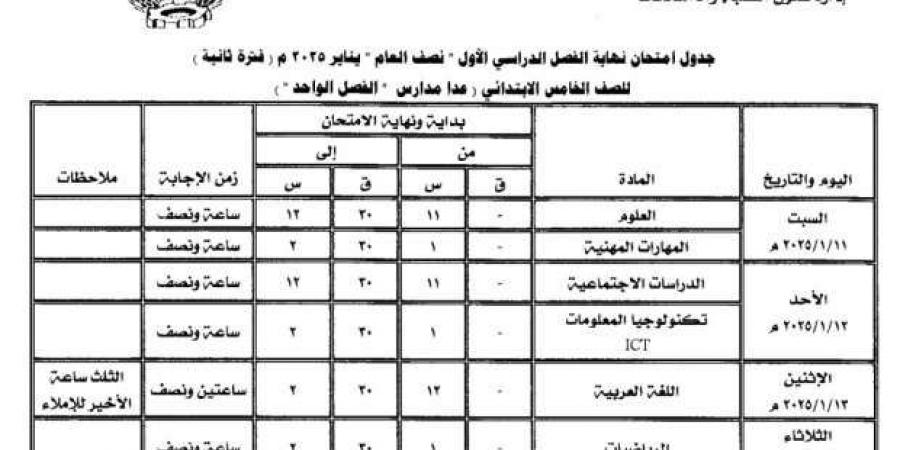 محافظ المنوفية يعتمد جداول امتحانات الفصل الدراسي الأول «2024 - 2025» - الصبح