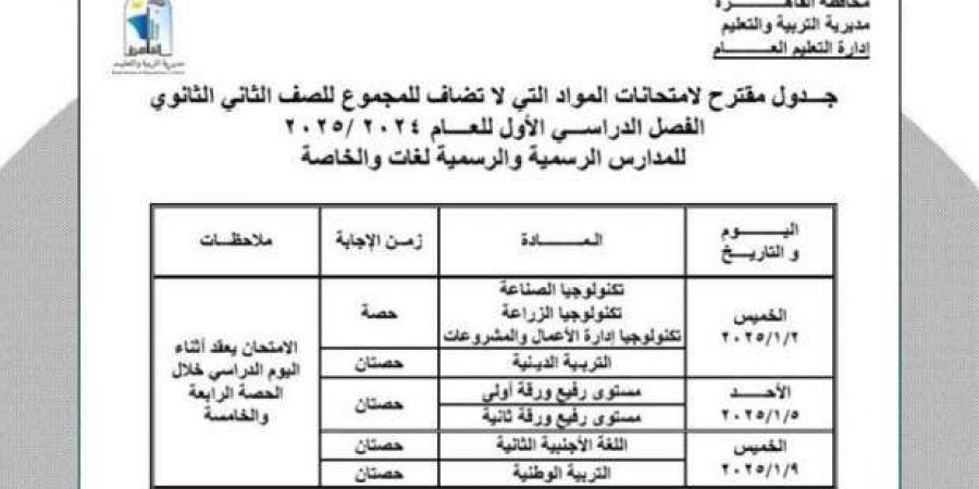 محافظ القاهرة يعتمد جدول امتحانات الفصل الدراسى الأول لجميع المراحل - الصبح