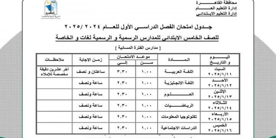 جدول امتحانات الفصل الدراسي الأول محافظة القاهرة.. اطلع الآن - الصبح