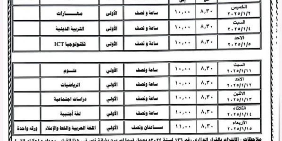 جداول امتحانات الفصل الدراسي الأول دور يناير 2025 محافظة الشرقية - الصبح