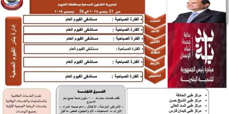 أماكن الفرق الطبية المتنقلة بمحافظة الفيوم ضمن المبادرة الرئاسية بداية - الصبح